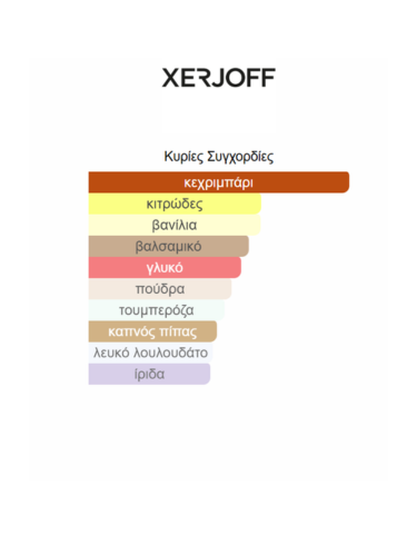 XJ 1861 Decas Xerjoff | decant