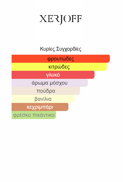 erba pura notes