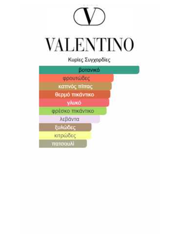valentino born in roma notes